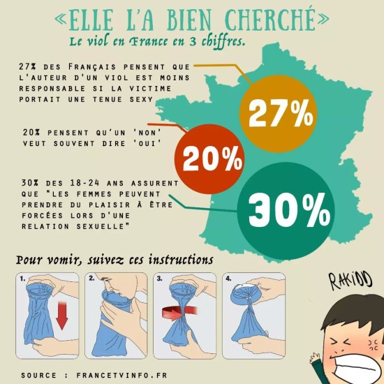 french-rape-stats