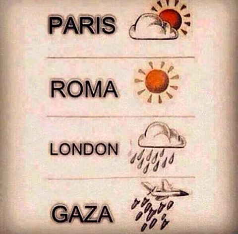 gaza-weather.jpg